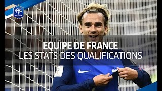 Equipe de France qualifications Mondial 2018  les stats du parcours éliminatoire I FFF 2017 [upl. by Dumond]