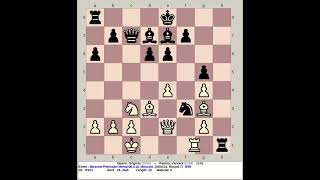 Oparin Grigoriy vs Repina Varvara  Moscow Petrosian Memorial Chess U18 2008 Russia [upl. by Zachary]