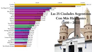 Las 25 Ciudades Argentinas Con Más Habitantes 1600  2022 [upl. by Nerrad920]