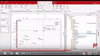 Usando o MestReNova para tratamento de espectros de RMN 1H 13C COSY HSQC e HMBC [upl. by Enovi768]