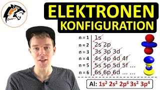 Die Elektronenkonfiguration  NEU [upl. by Landsman]