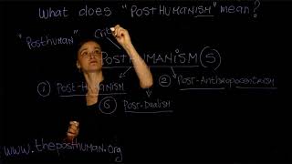 3 What is POSTHUMANISM Dr Ferrando NYU  Course quotThe Posthumanquot Lesson n 3 [upl. by Kara]