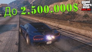 Лучший суперкар для гонок до 2500000 в GTA Online [upl. by Antoni779]