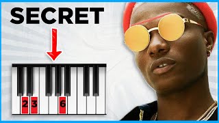 The Minor  Money Chords  How to Use Them in Afrobeats [upl. by Puklich]