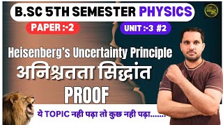 Heisenberg Uncertainty Principle  Heisenberg Uncertainty Principle in quantum mechanics [upl. by Forster]