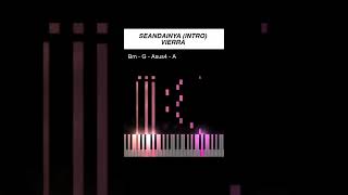 Vierra  Seandainya Intro Piano how to play [upl. by Everest]