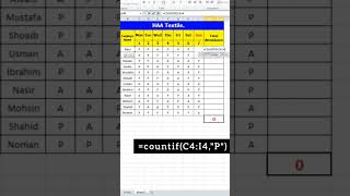 Attendance Countif Formula MS Excel exceltech formula1 msexcelformula tricks tips [upl. by Donela]