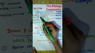 Biological Classification Part5 IntroClass11neet2025cbseneetshortsbiologicalclassificationyt [upl. by Essiralc]