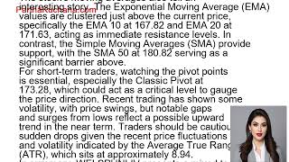 Welspun Living Ltd Stock Analysis Key Insights amp Trading Signals for 2024 [upl. by Pavia560]