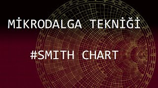 Smith Chart3 ZL den Zin bulma ve VSWR çemberi [upl. by Dan503]