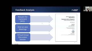 September 2024 NIST Frameworks [upl. by Gae]