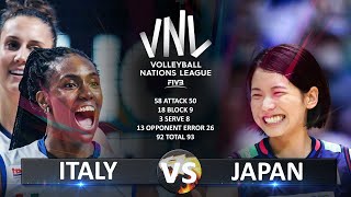 Italy vs Japan  Womens VNL 2023 [upl. by Attenal]