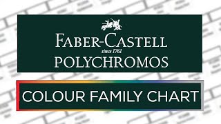 FREE Faber Castell Polychromos Colour Family Chart [upl. by Powel]