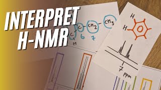 Interpreting HNMR Spectra Aromatic Molecule [upl. by Giza]