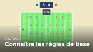 Apprendre les règles  Football [upl. by Latsyrk41]