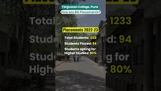 How are BA Placements at Fergusson College Pune [upl. by Aratas]