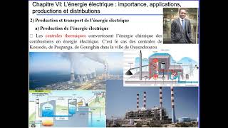 Cours de Physique Niveau 3e Chapitre 6 L’énergie électrique importance applications productions [upl. by Larena]