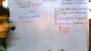 Vaccines part 3  live attenuated vaccines [upl. by Eintihw]