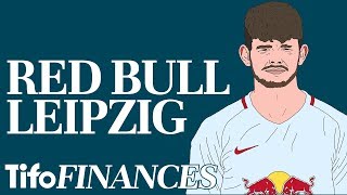 RB Leipzig And The 501 Rule [upl. by Tella]