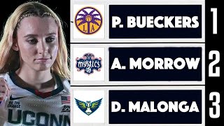 2025 WNBA Mock Draft First Round [upl. by Toscano697]