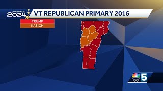 Looking at past Vermont primary election results [upl. by Tsyhtema]