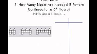 WCLN  Block Patterns and TTables [upl. by Bibi678]