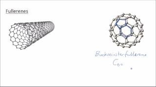 Allotropes of Carbon  GCSE Science  Chemistry  Get To Know Science [upl. by Daphna]