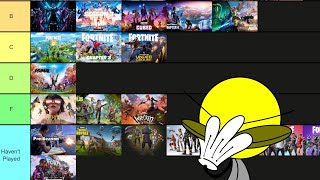 My Fortnite season tier list I hated Wrecked [upl. by Llerral992]