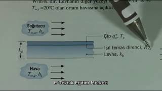 ISI Transferi Heat transfer ISI iletimi soru ve çözümü [upl. by Ammadis]