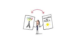 Pourquoi Paris a été choisie pour les JO de 2024   1 jour 1 question [upl. by Atiuqehs]