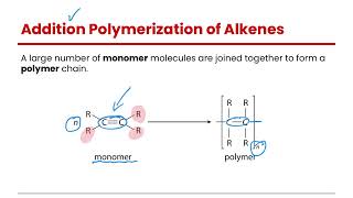 Addition Polymerization of Alkenes [upl. by Constance]