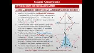 Axonometrico Definicion de los ejes 04 Dada la Direccion de Proyeccion [upl. by Jesus]