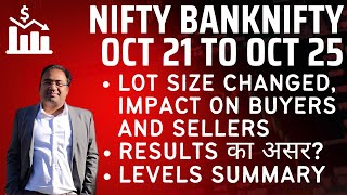 Nifty Prediction and Bank Nifty Analysis for Monday  21 October 24  Bank Nifty Tomorrow [upl. by Caresse322]