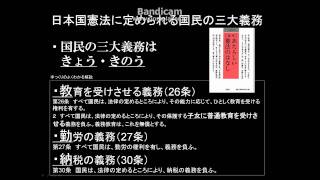 語呂合わせ 年代暗記 【国民の三大義務】 受験 歴史 いとむ工房 [upl. by Jeaz]