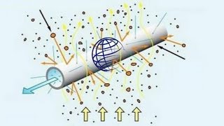 como funciona una membrana ultrafiltracion u osmosis en continuo sin atascamientos [upl. by Nolyaw]