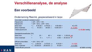 Verschillenanalyse De analyse 11 07 2017 [upl. by Gresham]