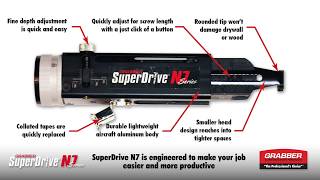 Grabber SuperDrive SDN7 Cordless Screw Gun Attachment [upl. by Pauline170]