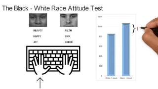 Implicit Bias  Lesson 5 The IAT [upl. by Collins284]