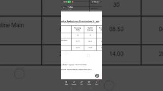 My IBPS clerk pre score itna Normalisation hota hai 🧐😃 expectedcutoff ibpsclerkprelims scorecard [upl. by Ginnie]