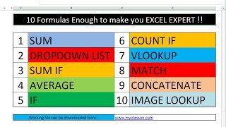 10 Most Important Excel Formula Can Make YOU Excel Expert URDUHINDI [upl. by Gambrell]