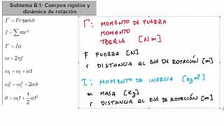 Dinámica y Cinemática Rotacional [upl. by Abrams67]