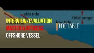 PART 7  InterviewEvaluation Master amp Officer Offshore Vessels Tide Table [upl. by Jerrilee]