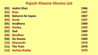 Rajesh Khanna Movies List [upl. by Kirschner]