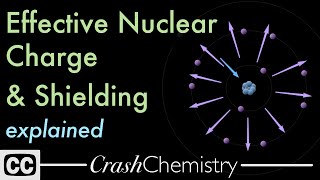 Effective Nuclear Charge Shielding effect amp Periodic Properties Tutorial Crash Chemistry Academy [upl. by Neehsas]