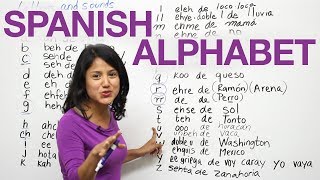 Learn how to say the letters and sounds in Spanish [upl. by Arenahs]