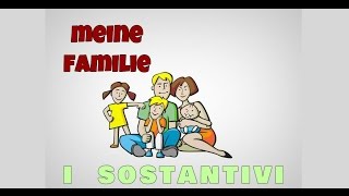 tedescofacile TEDESCO FACILE 20  I SOSTANTIVI LA FAMIGLIA [upl. by Weylin459]