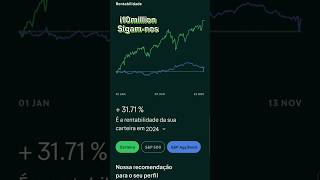 NOSSA CARTEIRA EM DOLAR NA AVENUE dolar sep500 nasdaq [upl. by Sosthina]