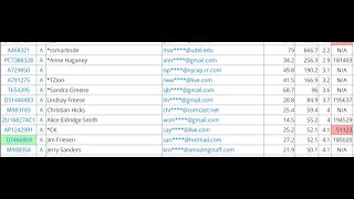 RaysRoutineRecording012 GEDMatch DNA comparison [upl. by Demaggio]