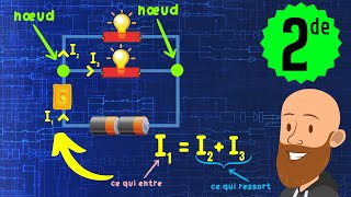 La loi des nœuds  Formule et exercice corrigé  seconde physique [upl. by Pip]