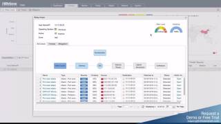 Hillstone Intelligent Next Generation Firewall [upl. by Ailuig952]